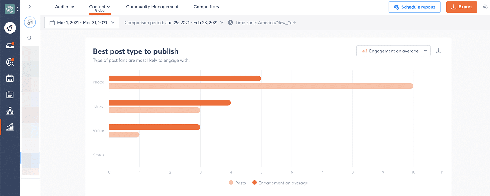 Agorapulse post type recommendations