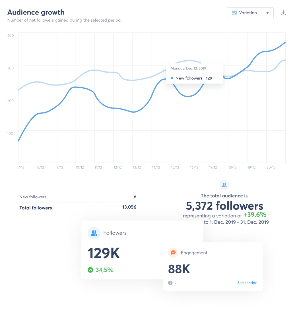 audience-growth-image