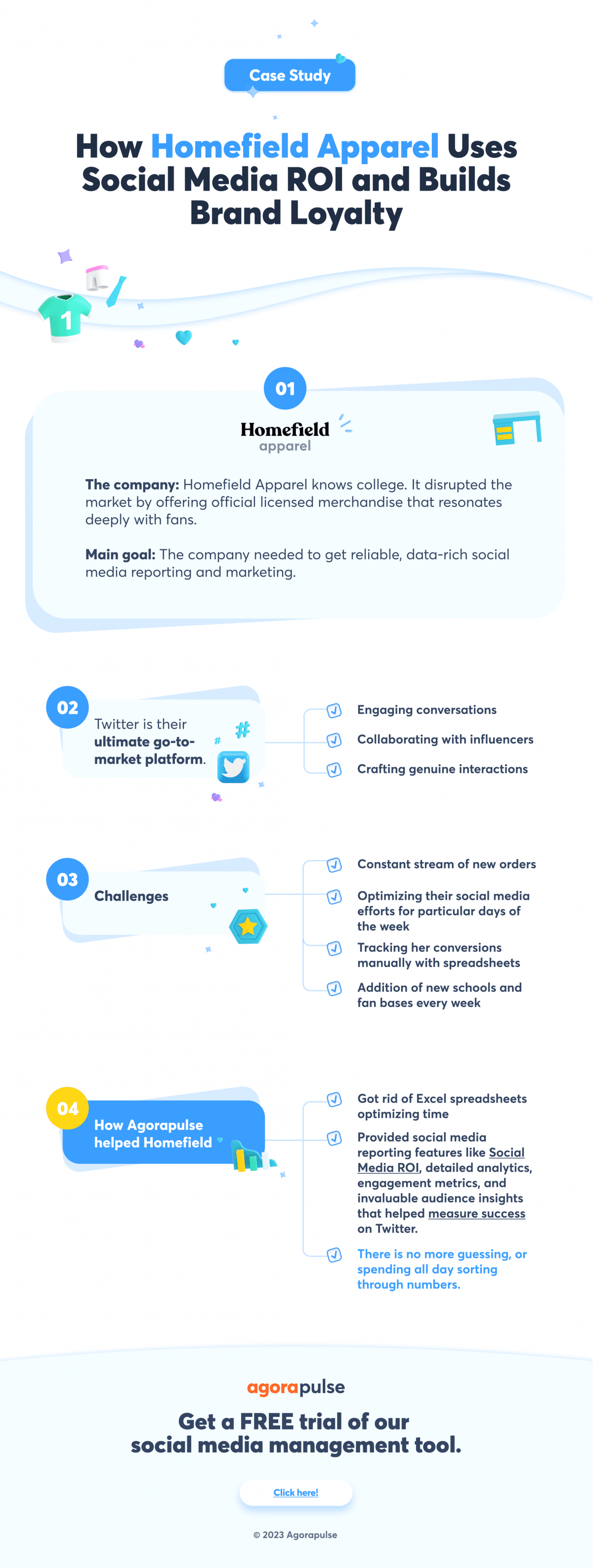 case study about homefield apparel and social media management tool agorapulse