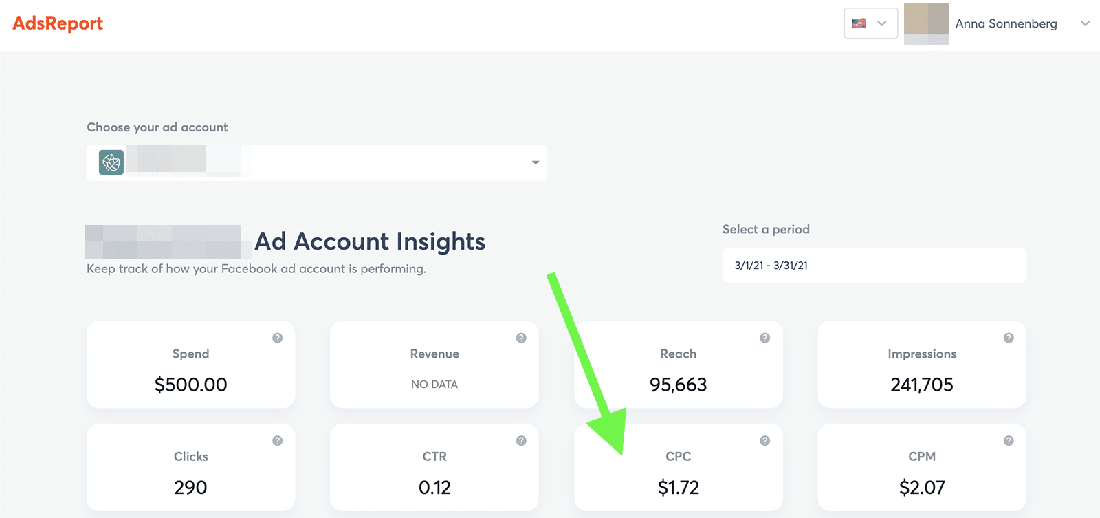 Facebook Ads metrics - CPC