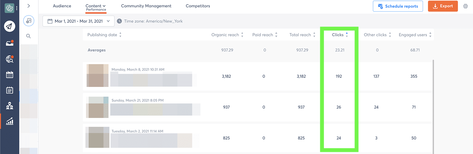 Facebook click metrics