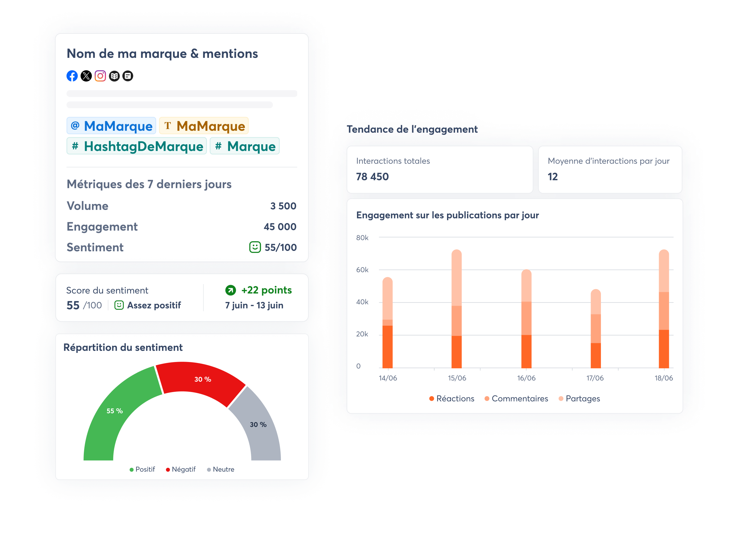 product screens showing how to measure and protect your brand help with agorapulse listening