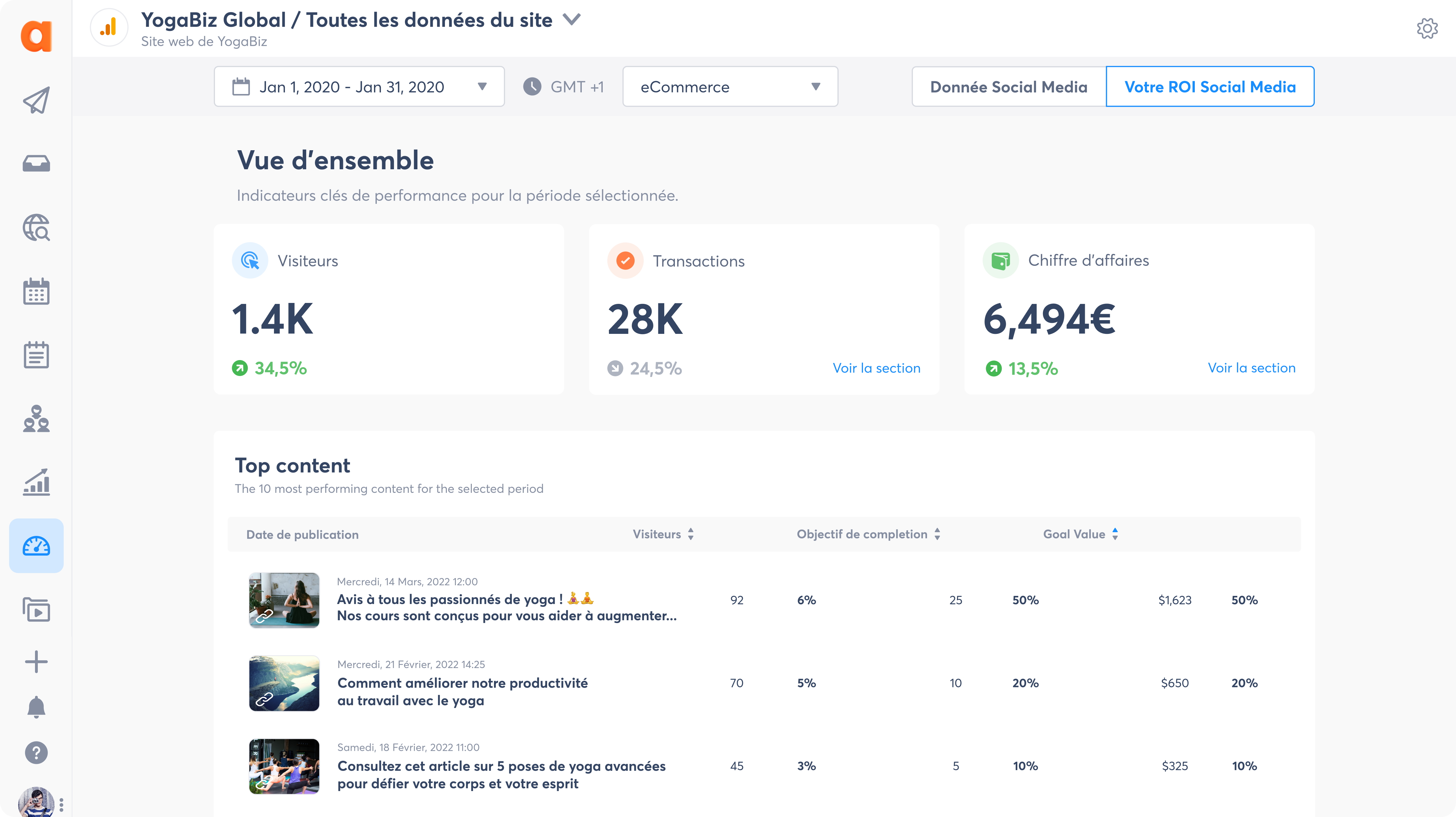 ROI_Overview_Linkedin_FR